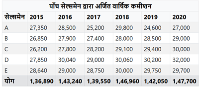 आकृति