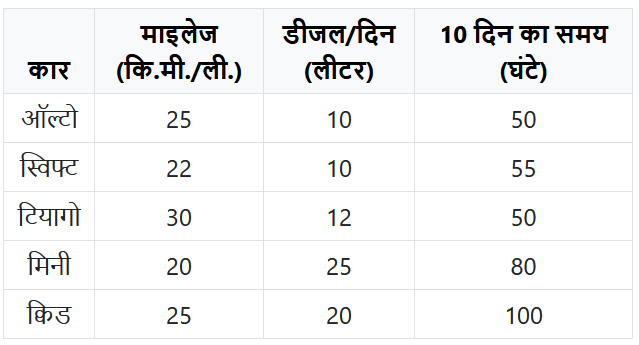 आकृति