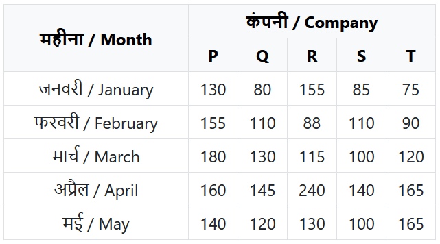 आकृति