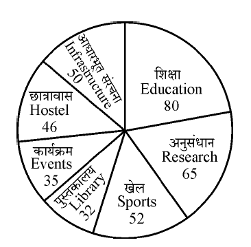 आकृति