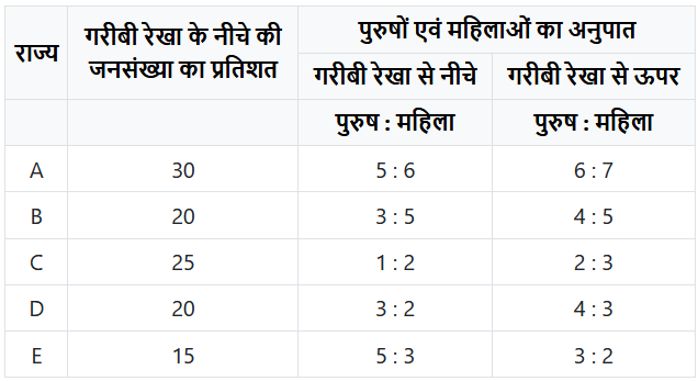 आकृति